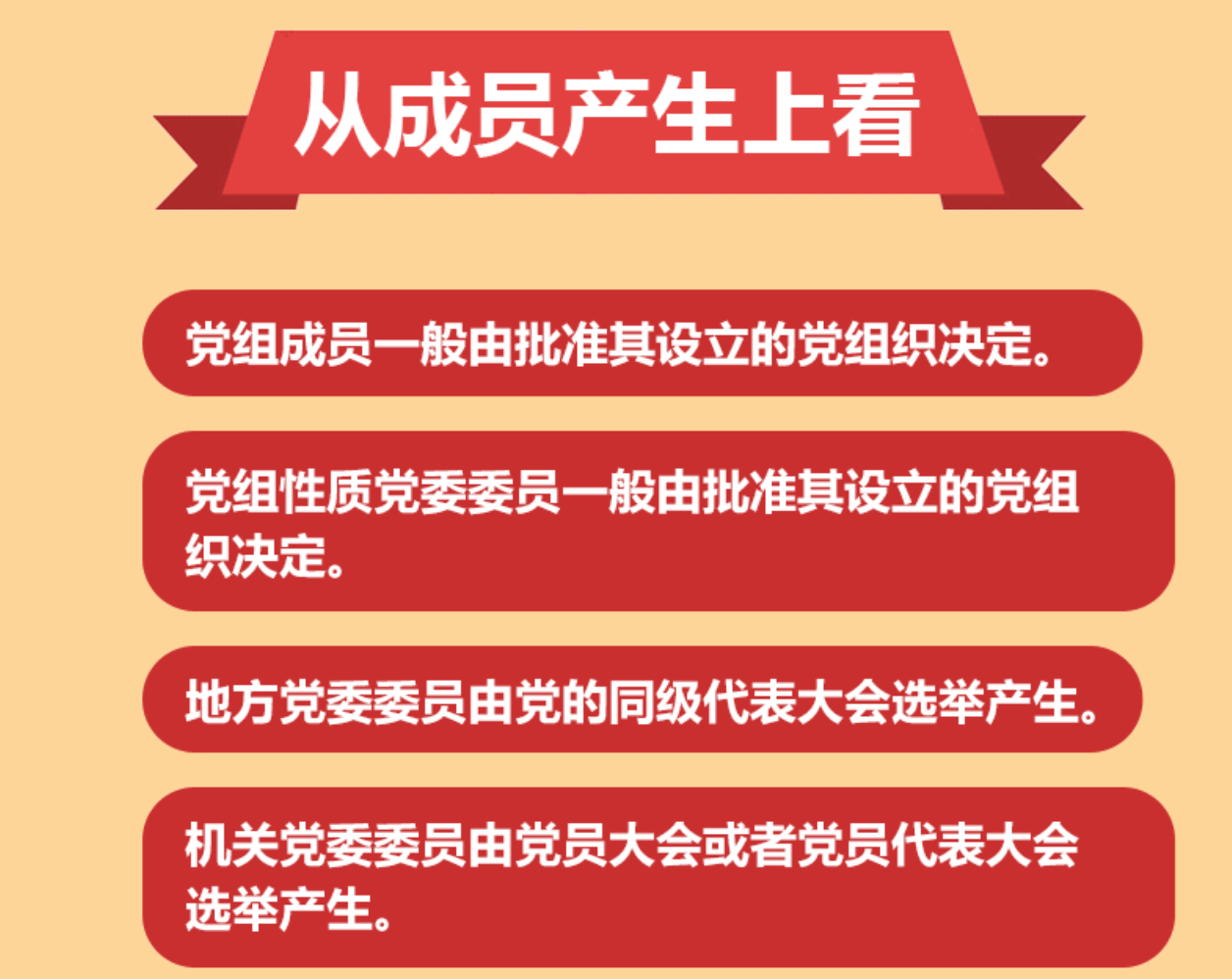 “党组”与“党委”的区别,你分清楚了吗?