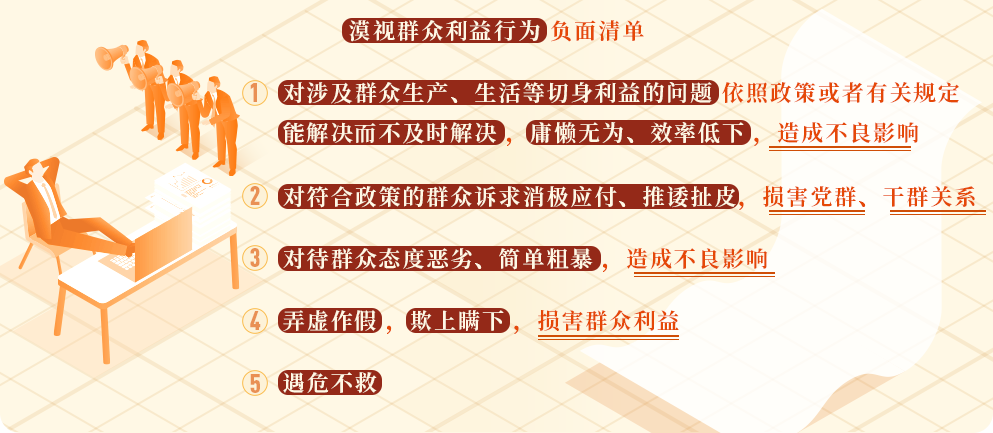 党纪学习教育·每日一课丨这些行为漠视群众利益,将受相应处分