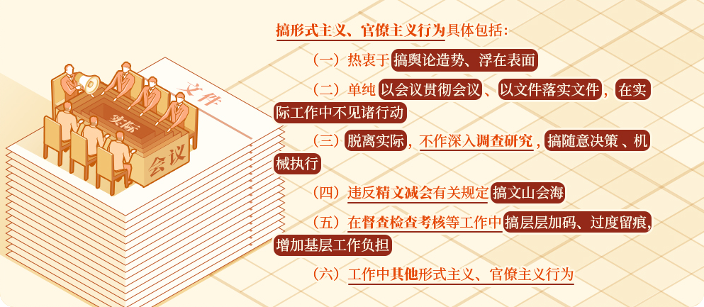 党纪学习教育·每日一课丨搞形式主义、官僚主义行为及其处分规定