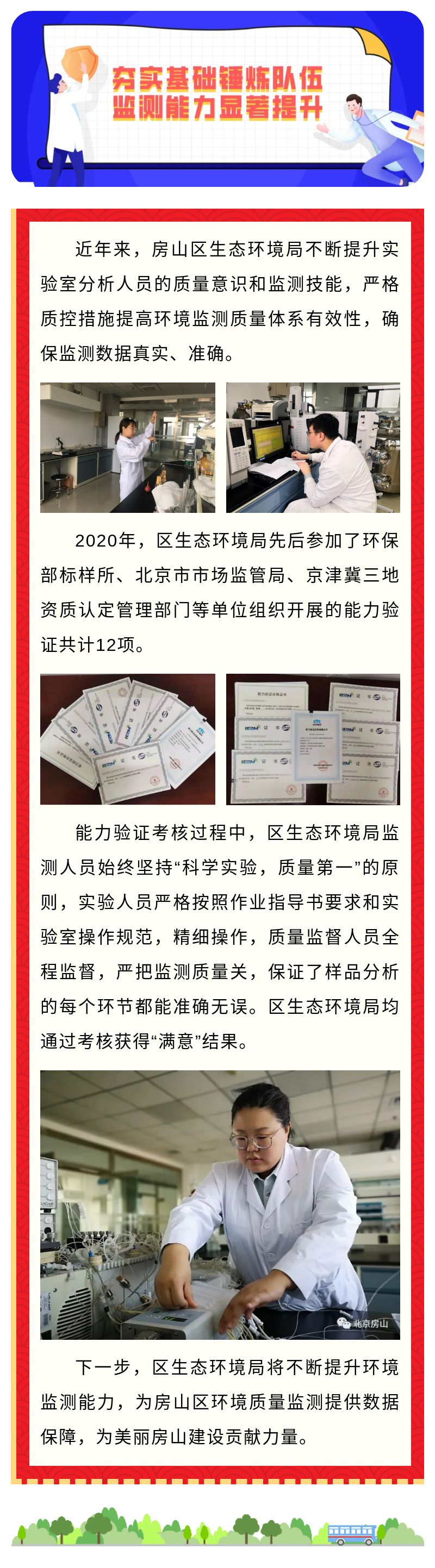 夯实基础锤炼队伍，监测能力显著提升.jpg