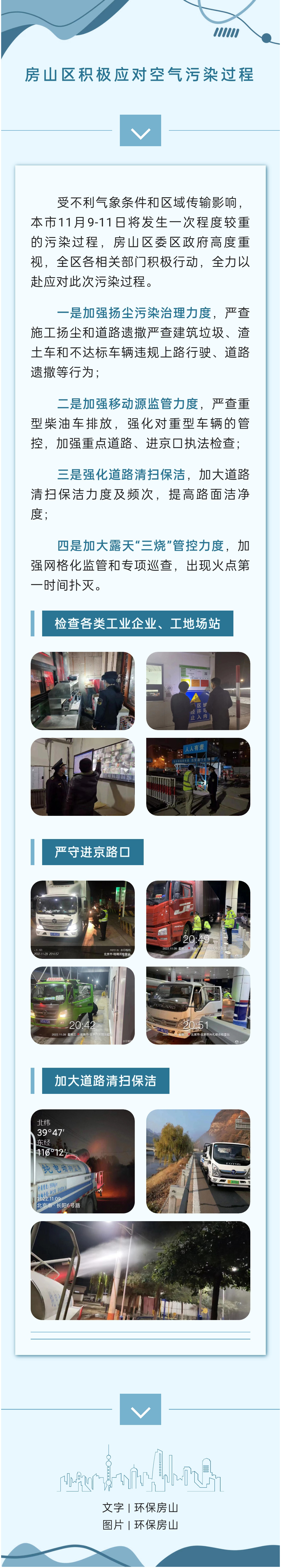 1110房山区积极应对空气污染过程.jpg